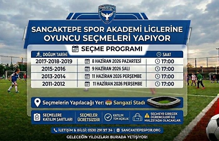 Sancaktepespor Akademi Liglerinde Geleceğin Yıldızlarını Arıyor